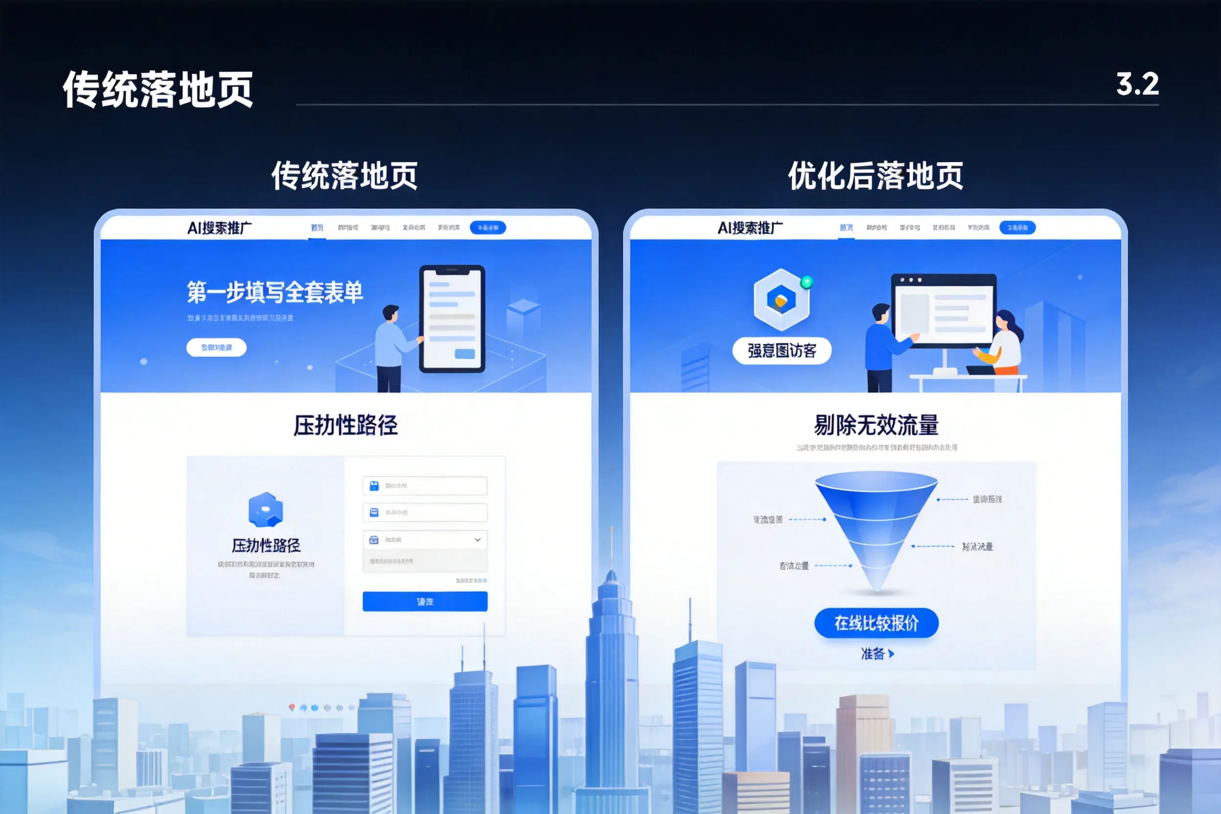 AI搜索推广落地页转化低？南平企业优化方法详解