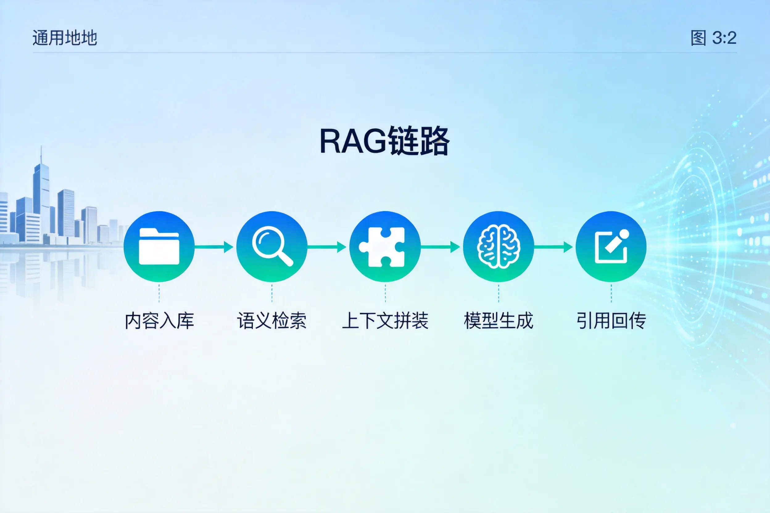 手把手教你南平AI网站建设:搭建智能官网的完整教程