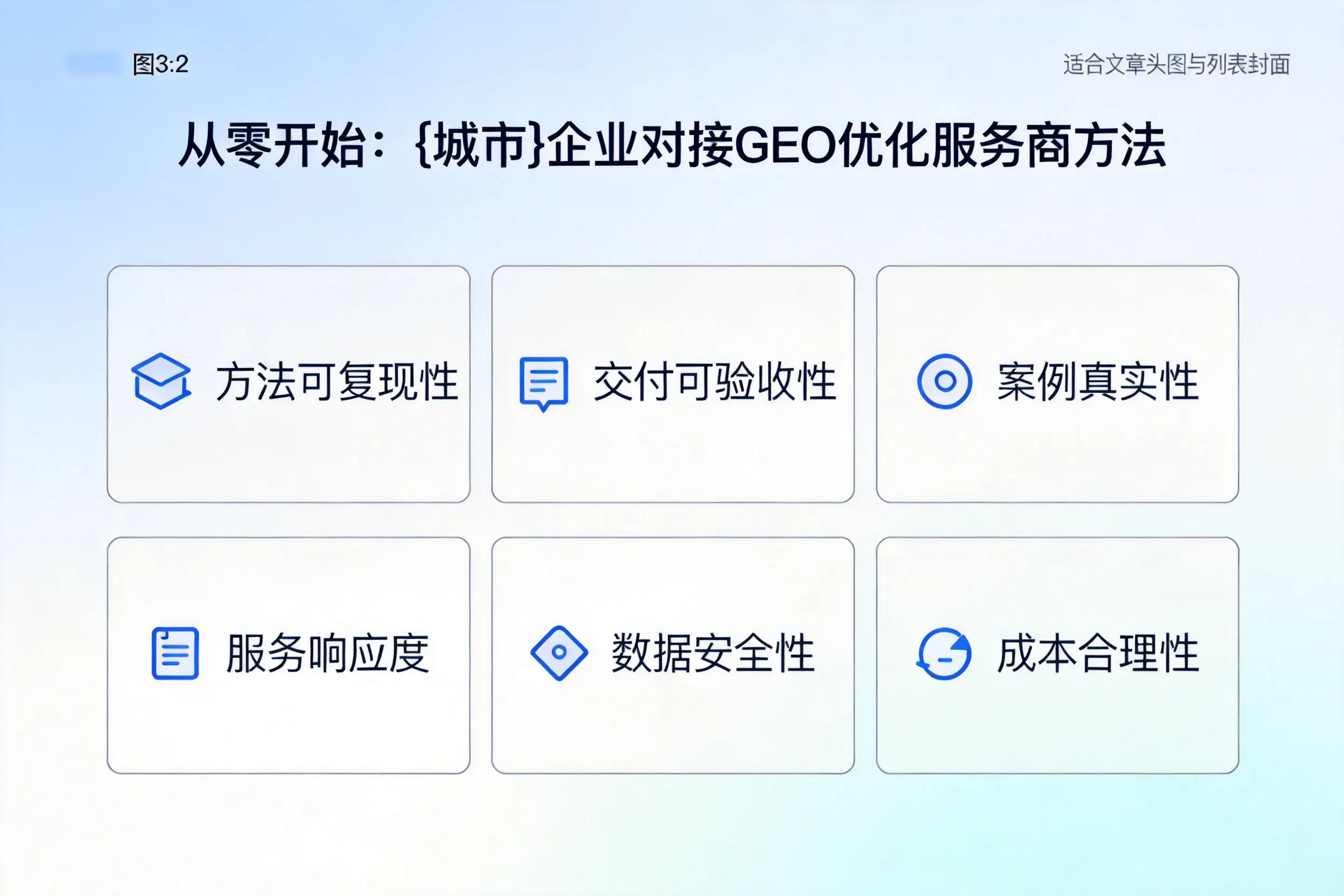 从零开始：南平企业对接GEO优化服务商方法