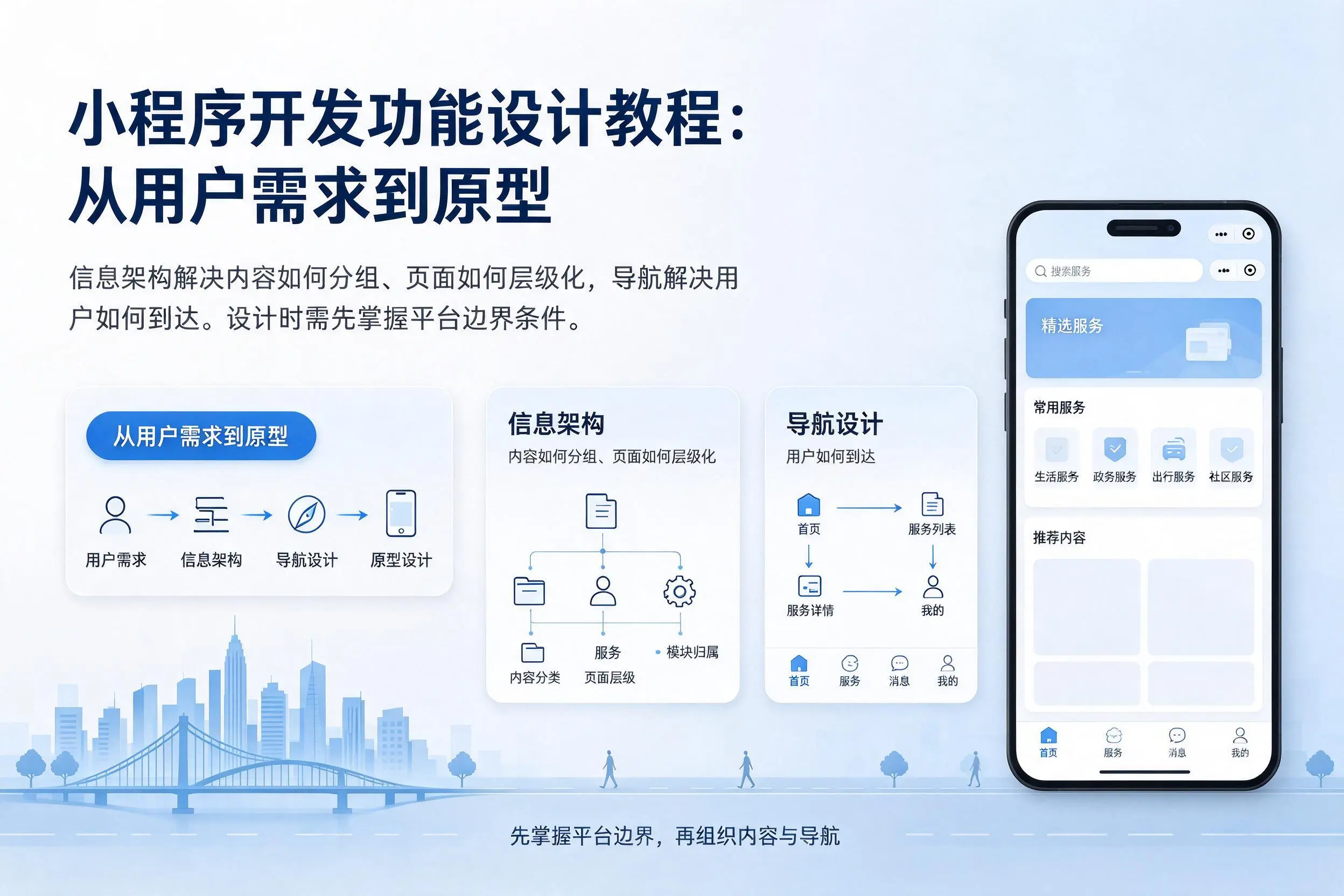 南平小程序开发功能设计教程：从用户需求到原型