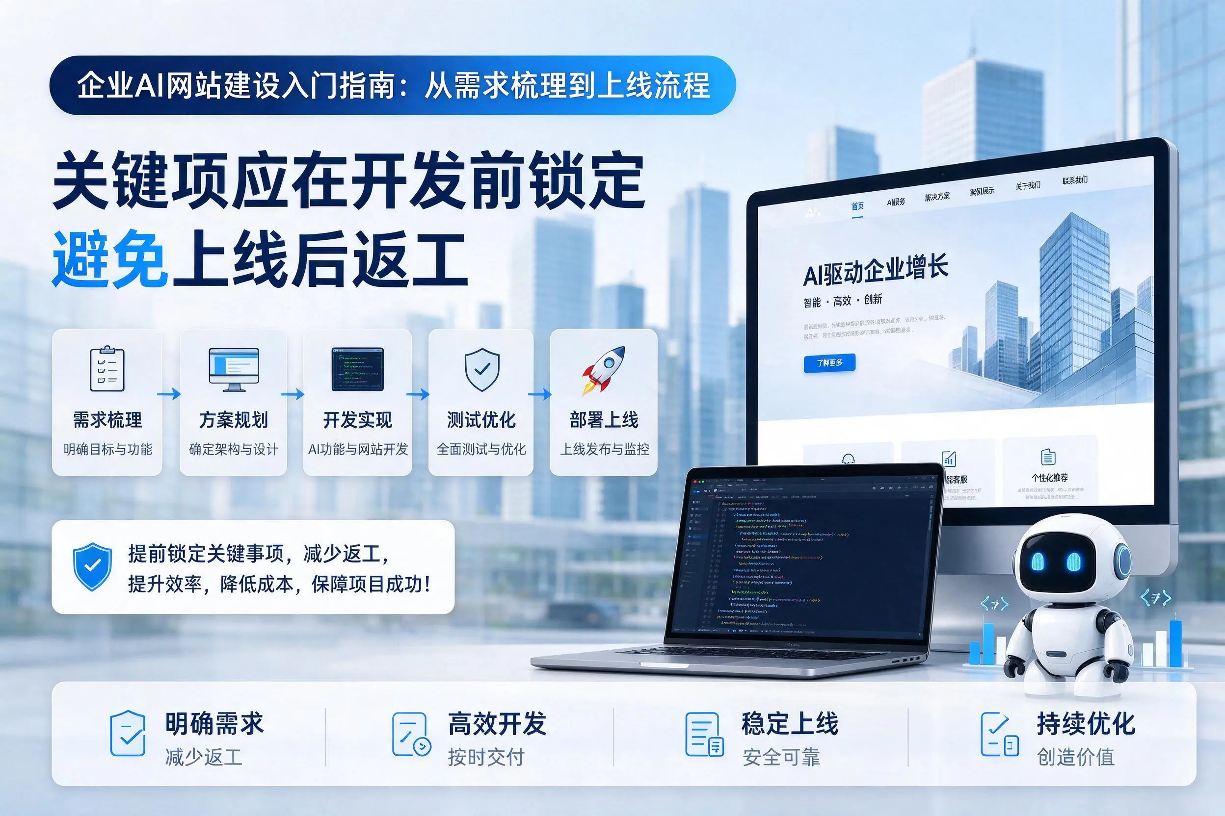 南平企业AI网站建设入门指南：从需求梳理到上线流程
