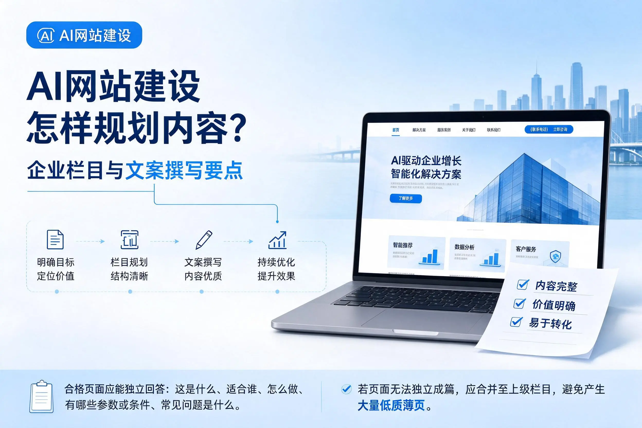 AI网站建设怎样规划内容？南平企业栏目与文案撰写要点