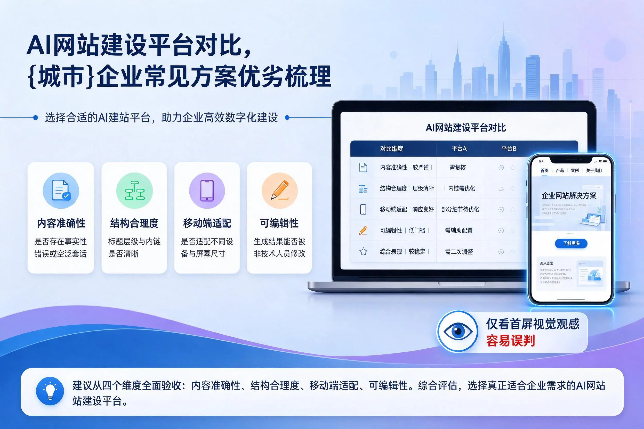 AI网站建设平台对比，南平企业常见方案优劣梳理